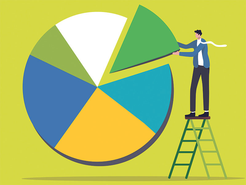 investment portfolio