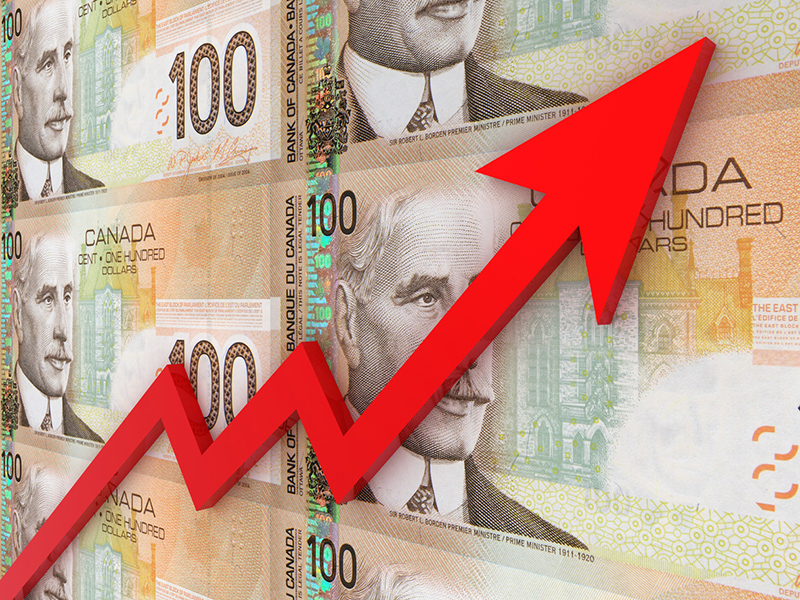 Canada money finance growth chart graph