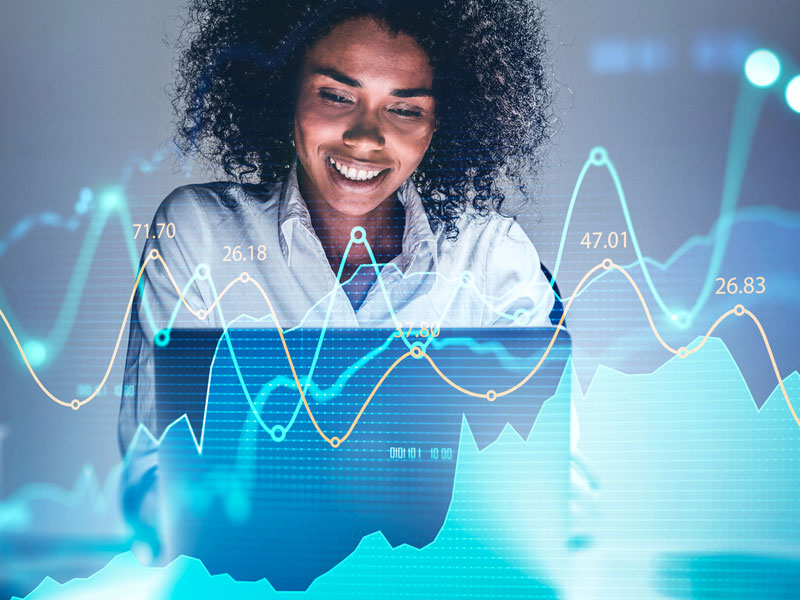 investing in technology
