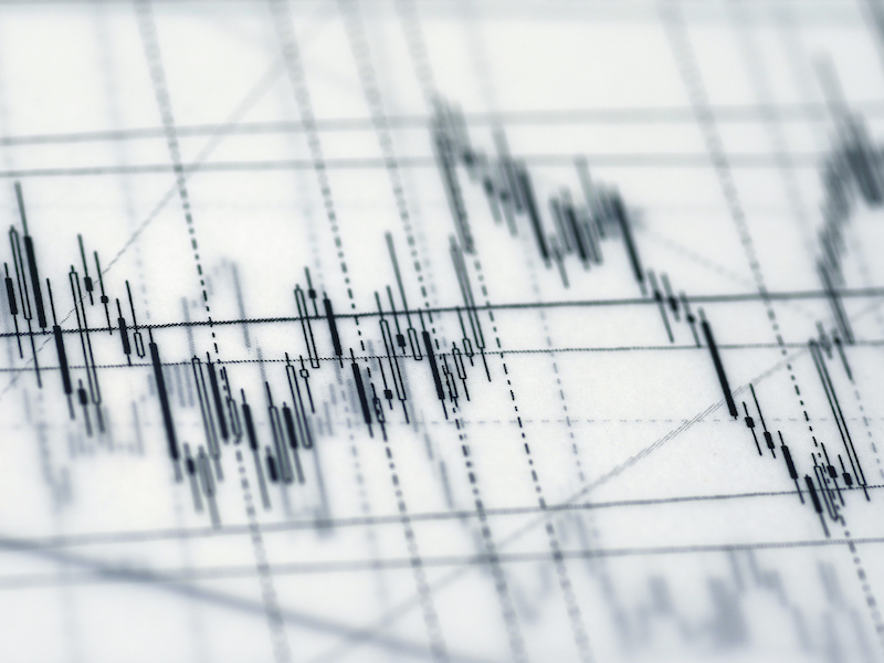 Market graph