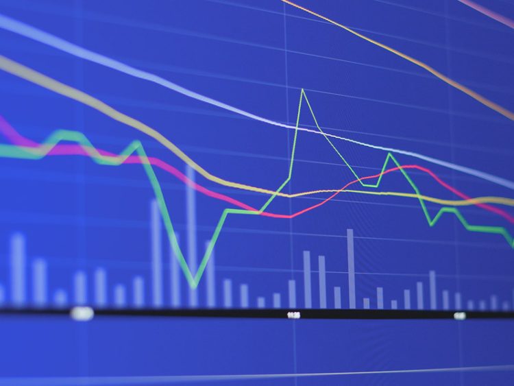 Financial diagrams for a potential stock market scenario
