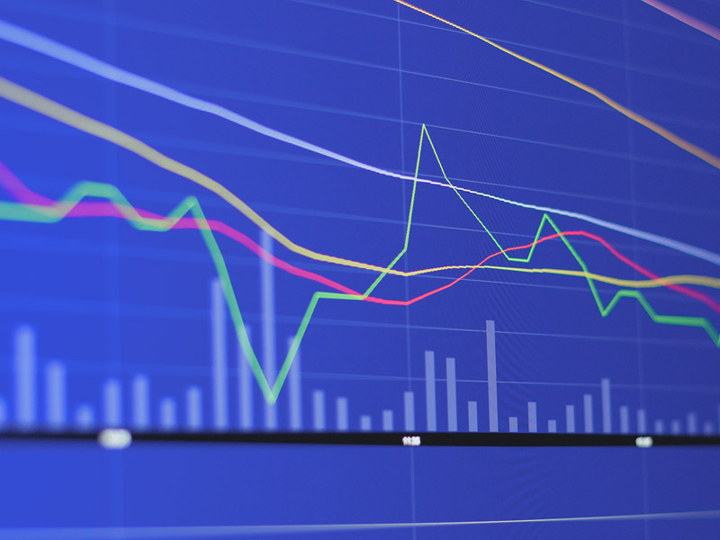Financial diagrams for a potential stock market scenario