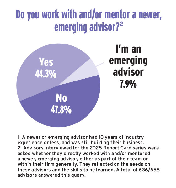 Do you work with and/or mentor an emerging advisor?