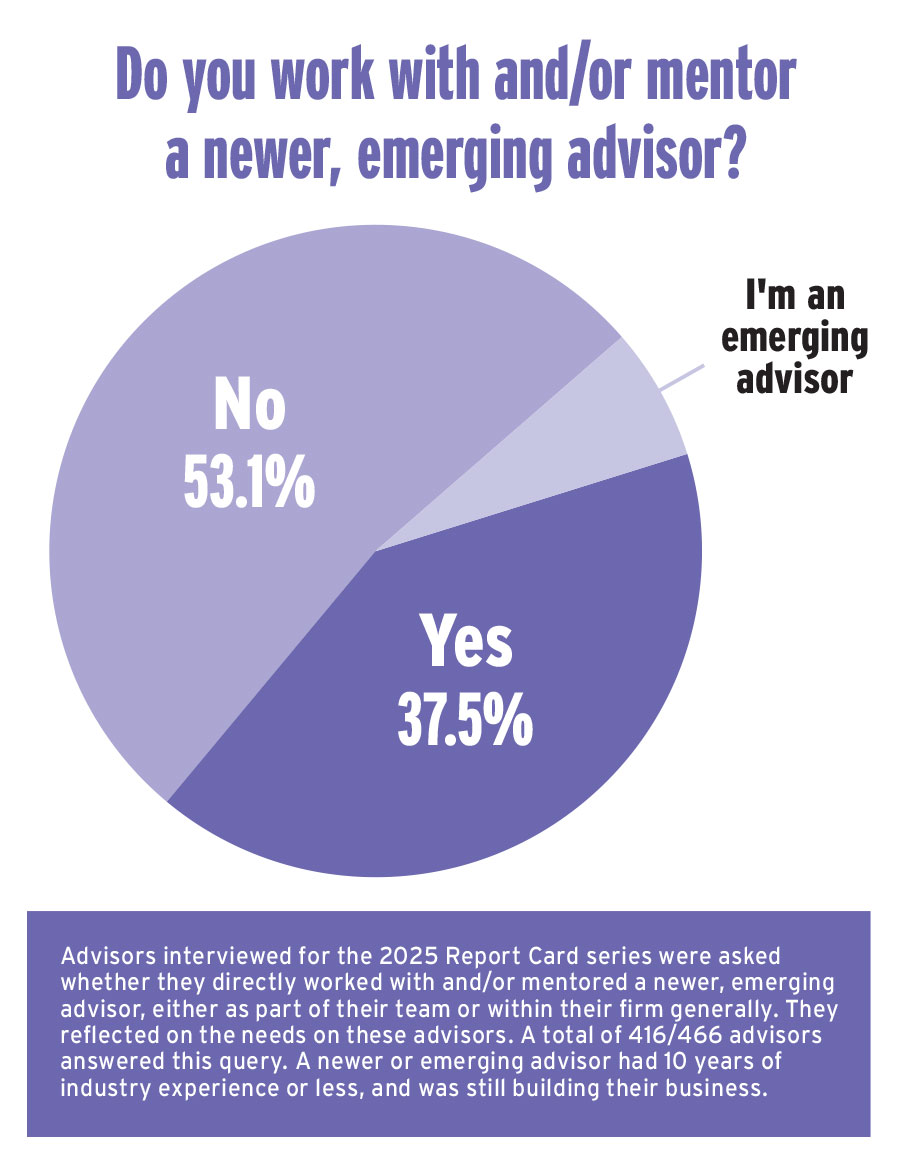 Do you work with and/or mentor a newer, emerging advisor?