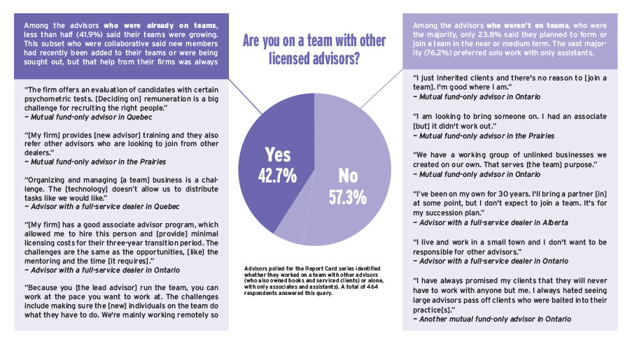 Are you on a team with other licensed advisors?